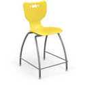 Hierarchy Fixed-Height Stools by Balt