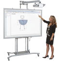 Interactive Whiteboards