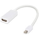 Mini DisplayPort to HDMI Adapter