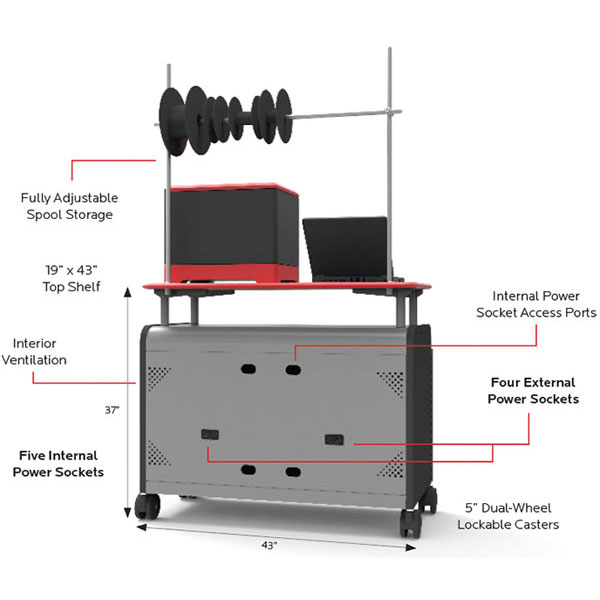 Smith System Cascade Makercart, V21P00000P