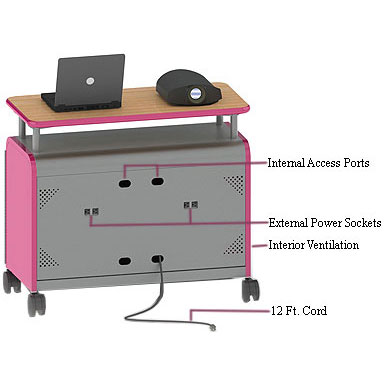 Smith System Cascade Mega-Case Presentation Cart