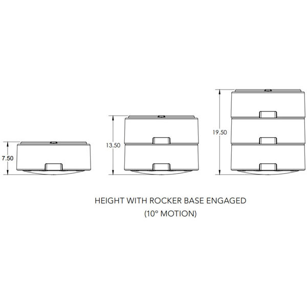 Smith System Oodle Stool - 3 Cylinders & 1 Rocker Base