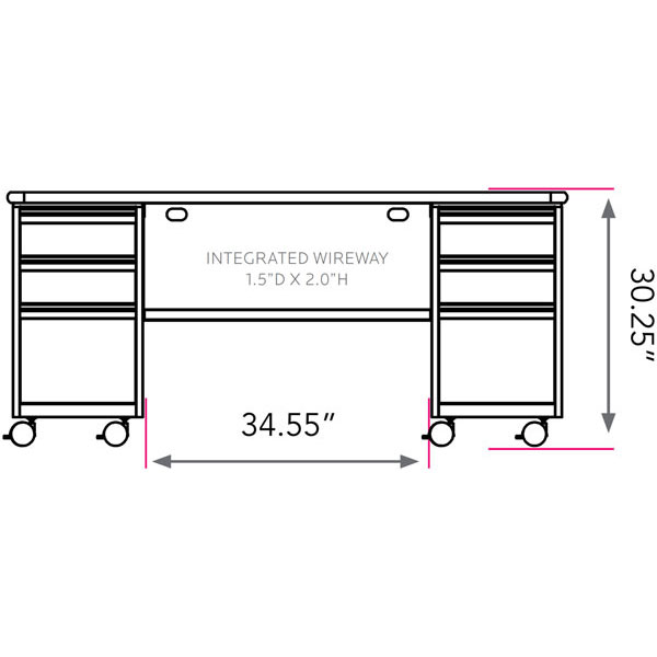 Smith System Cascade Teacher Desk - Double Cabinet with 2 Box/Box/File Drawers